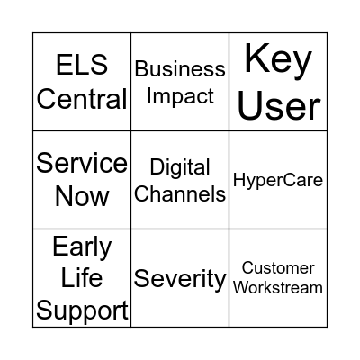 START Bingo  Bingo Card