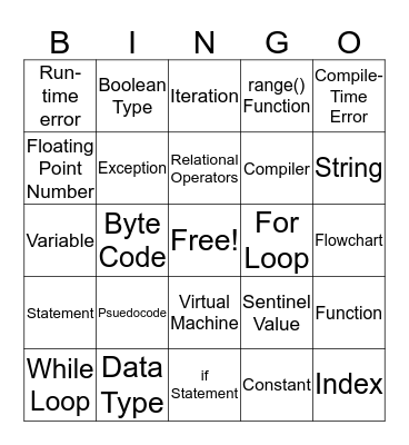 3-15 prog1 (ch 4) Bingo Card