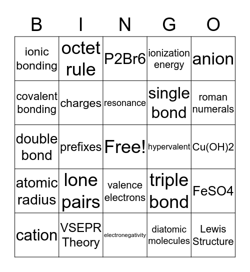 Bonding & Nomenclature BINGO Card