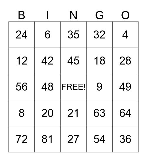 Multiplication Bingo Card