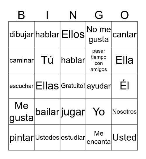 Las Actividades Bingo Card