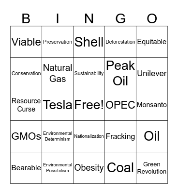 Environmental Determinism  Environmental Possibilism  Sustainability  Bearable  Equitable  Viable  Conservation  Preservation  OPEC  Nationalization  Peak Oil  Resource Curse  Fracking  Oil  Natural Gas  Coal  Monsanto  Shell  Unilever  Tesla  Green Re Bingo Card