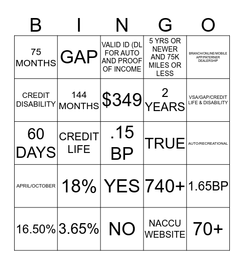 NACCU Bingo Card