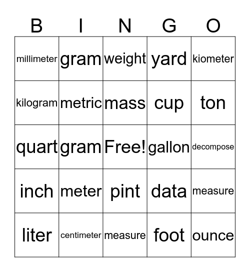 Measurement Bingo Card