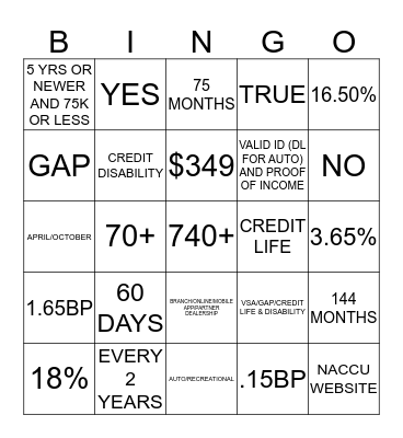 NACCU Bingo Card