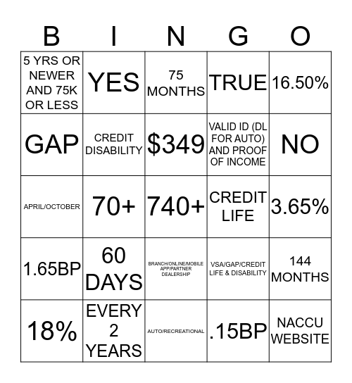 NACCU Bingo Card