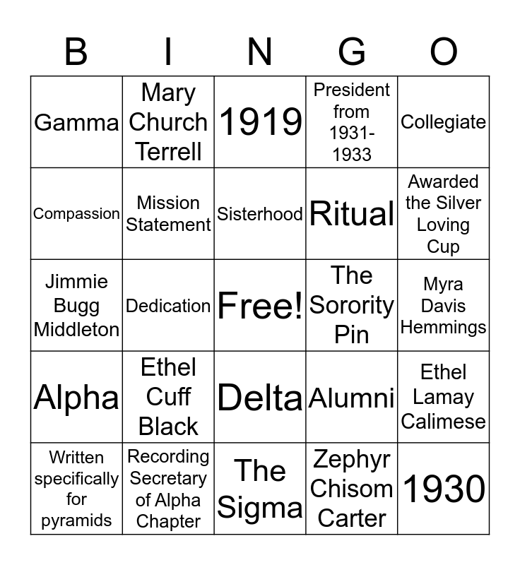 PPP Review Bingo Card
