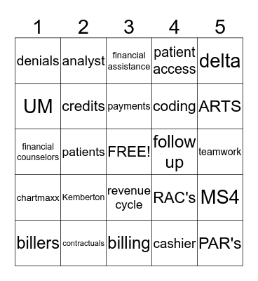 Patient Accounts Bingo Card