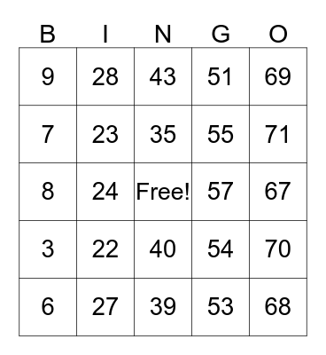 SPRING BREAK!!! Bingo Card