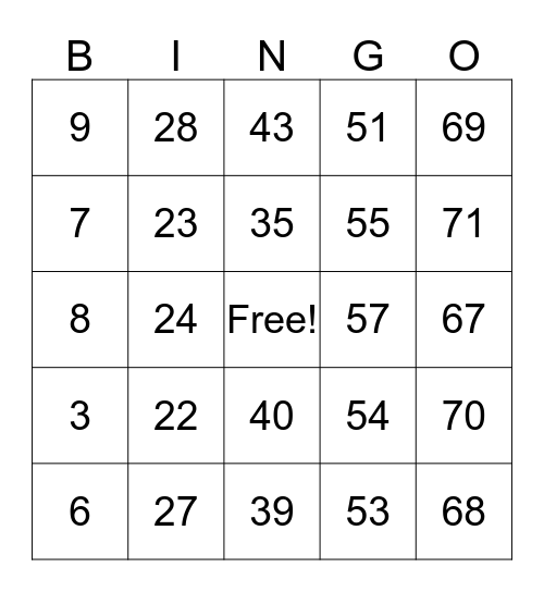 SPRING BREAK!!! Bingo Card