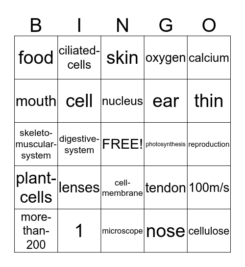 Cells Bingo Card