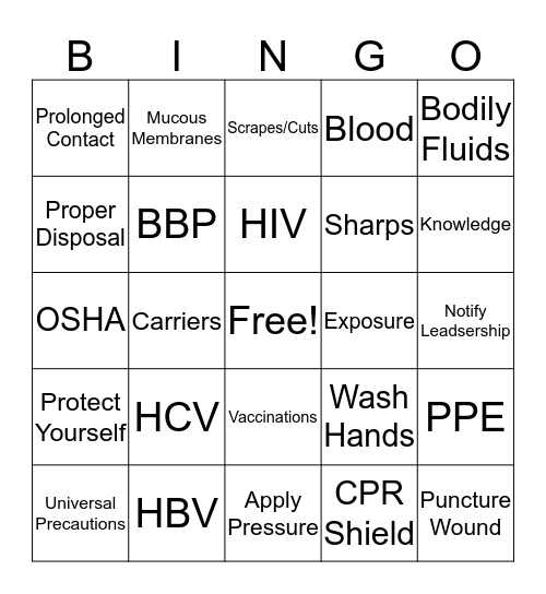 Bloodborne Pathogens Bingo Card