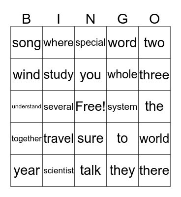 4th Base Bingo Card