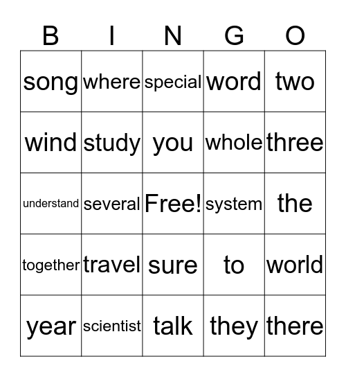 4th Base Bingo Card