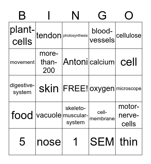 Cells Bingo Card