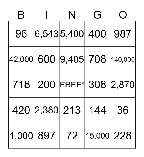 2 digit multiplication Bingo Card