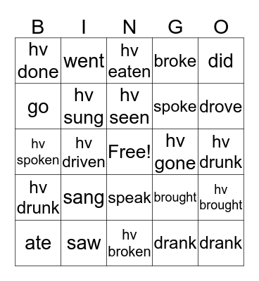 Irregular Verbs 1 Bingo Card