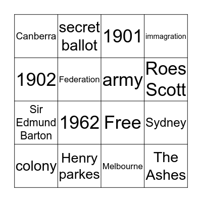 Federation Bingo Card