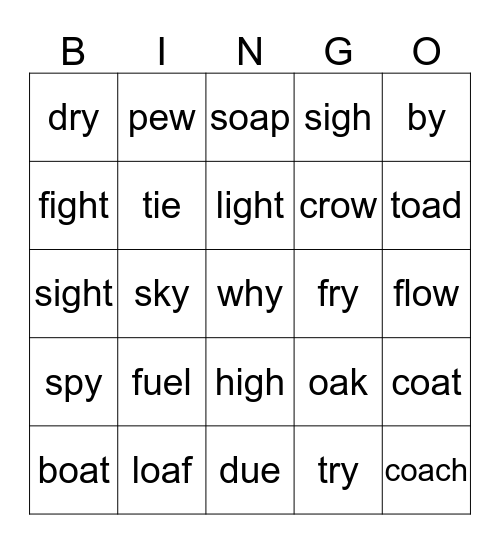 i, o, u long sound Bingo Card