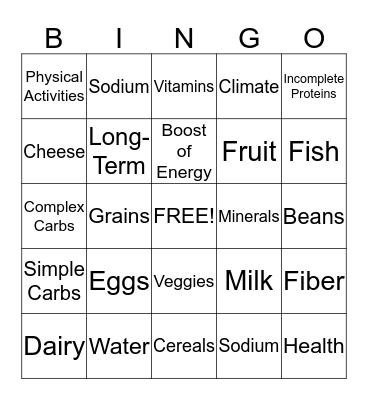 NUTRITION Bingo Card