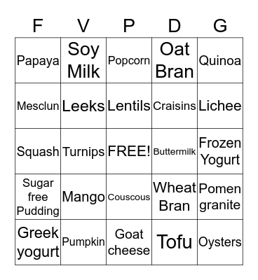 Food Groups Bingo Card