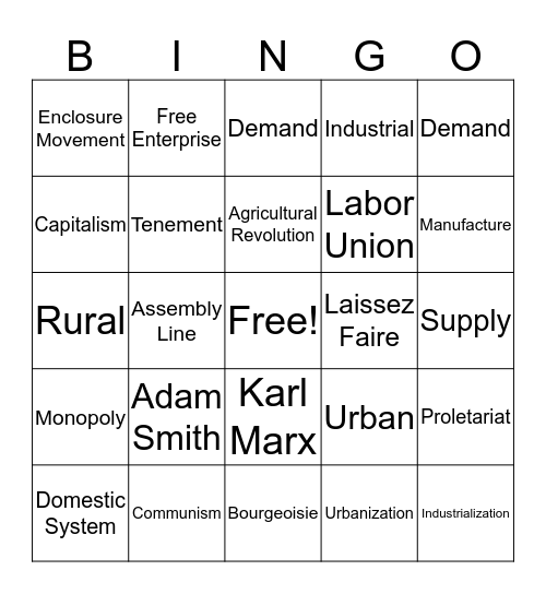 Industrialization Bingo Card