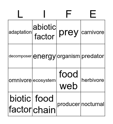 Life Science Bingo Card