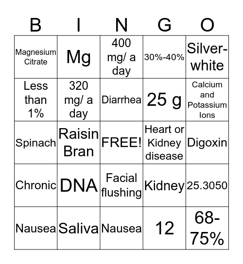 Magnesium Bingo Card
