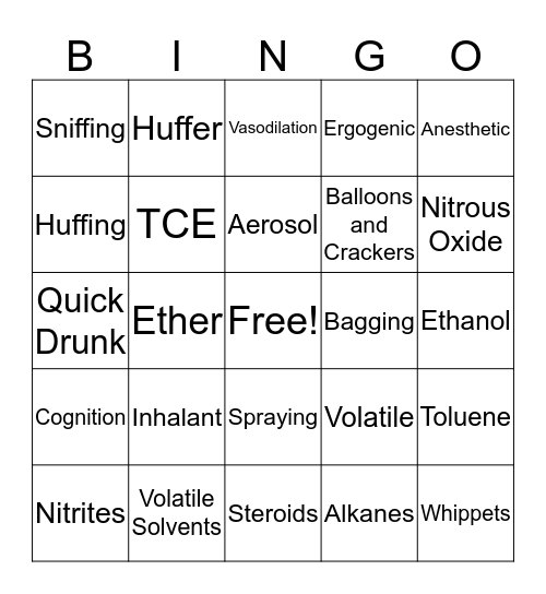 Other Drugs/Other Addictions Bingo Card
