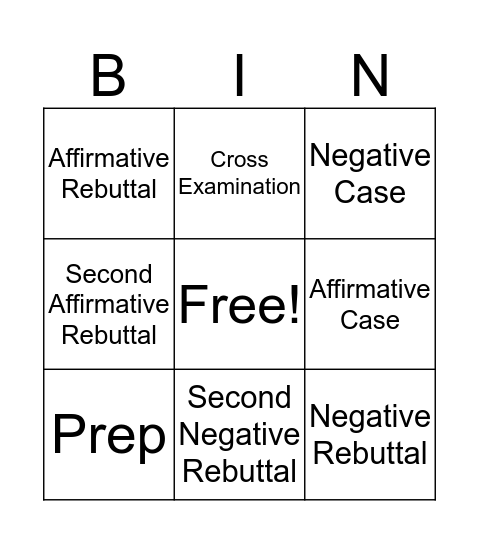 Level 1 Bingo Card Bingo Card