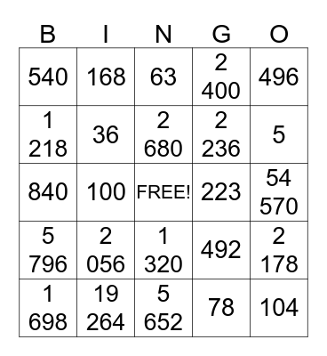 Multiplication Bingo Card