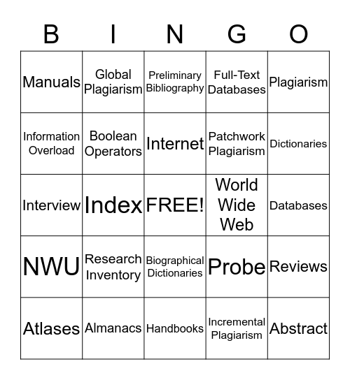 Gathering Supporting Materials Bingo Card