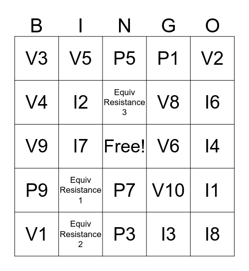DC Circuits Lab Bingo Card