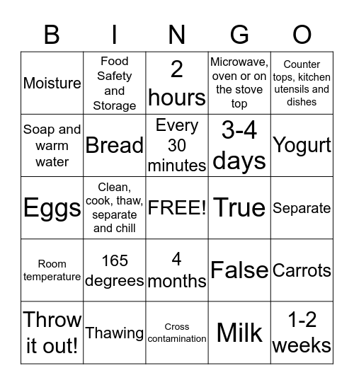 Food Safety and Storage Bingo Card