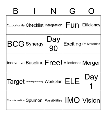Advocate Aurora Health Bingo Card