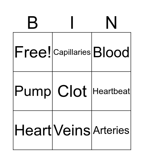 Circulatory Bingo Card