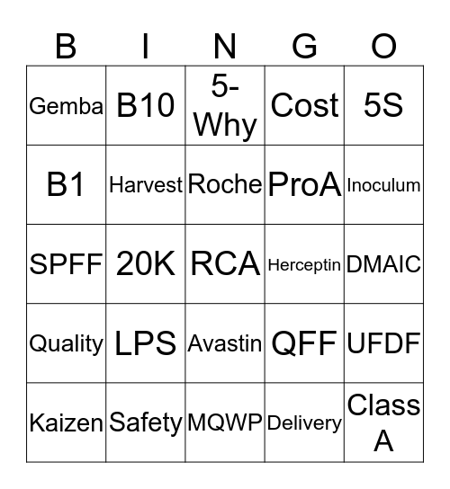 RSTO RCW 2018 Bingo Card