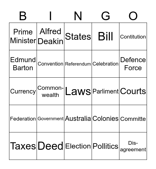 Federation Bingo Card