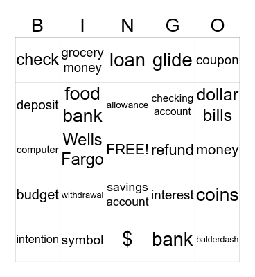 Banking Bingo Card