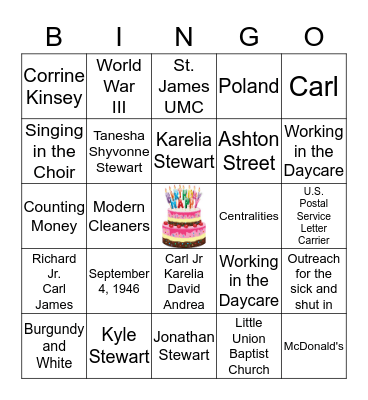 BIRTHDAY CELEBRATION Bingo Card