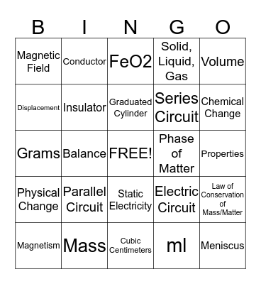 Science Terms Bingo Card