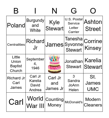 BIRTHDAY CELEBRATION Bingo Card