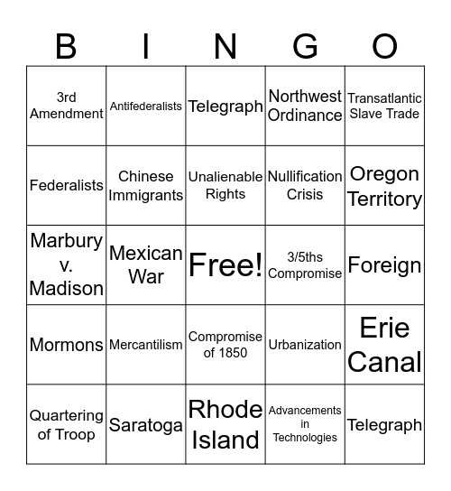 Benchmark II Review Bingo Card