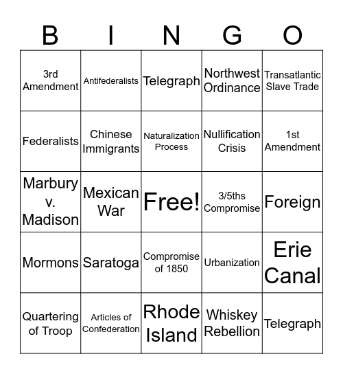 Benchmark II Review Bingo Card