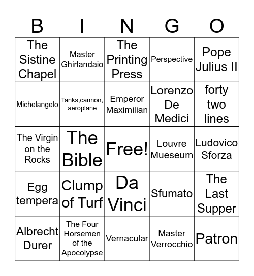 The Renaissance Bingo Card