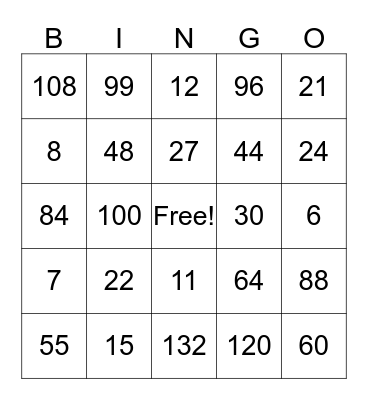 Multiplication Bingo Card