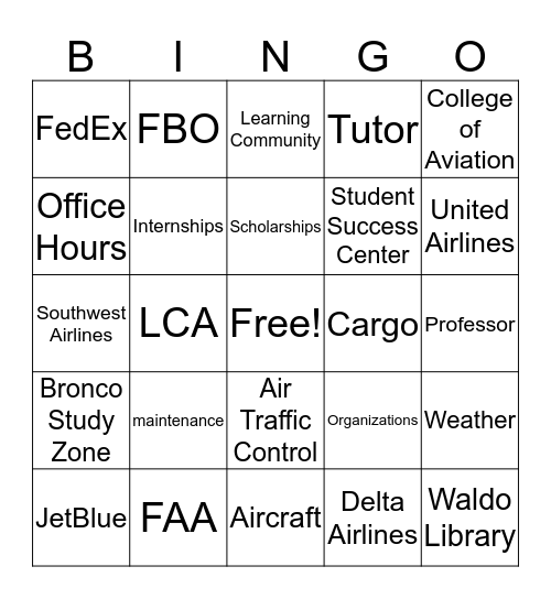 Aviation Bingo  Bingo Card