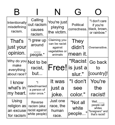 Racism bingo Card