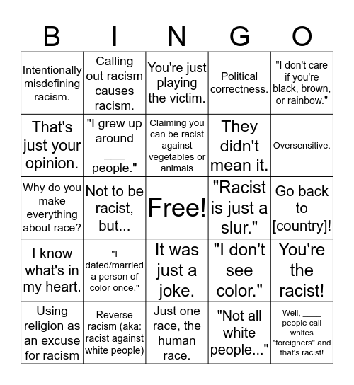 Racism bingo Card