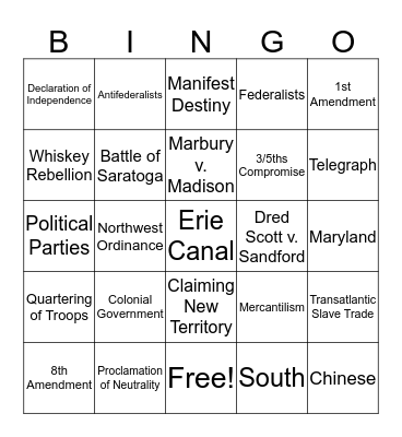 BM II Review Bingo Card
